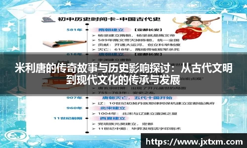 米利唐的传奇故事与历史影响探讨：从古代文明到现代文化的传承与发展