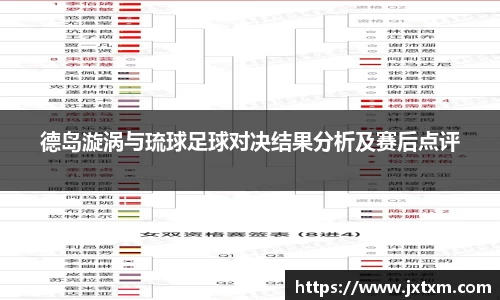 德岛漩涡与琉球足球对决结果分析及赛后点评