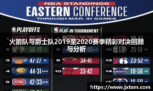 火箭队与爵士队2019至2020赛季精彩对决回顾与分析